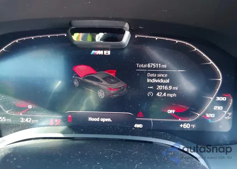 2020 BMW M8 Competition z USA, uszkodzony, nr VIN WBSAE0C03LCD69323